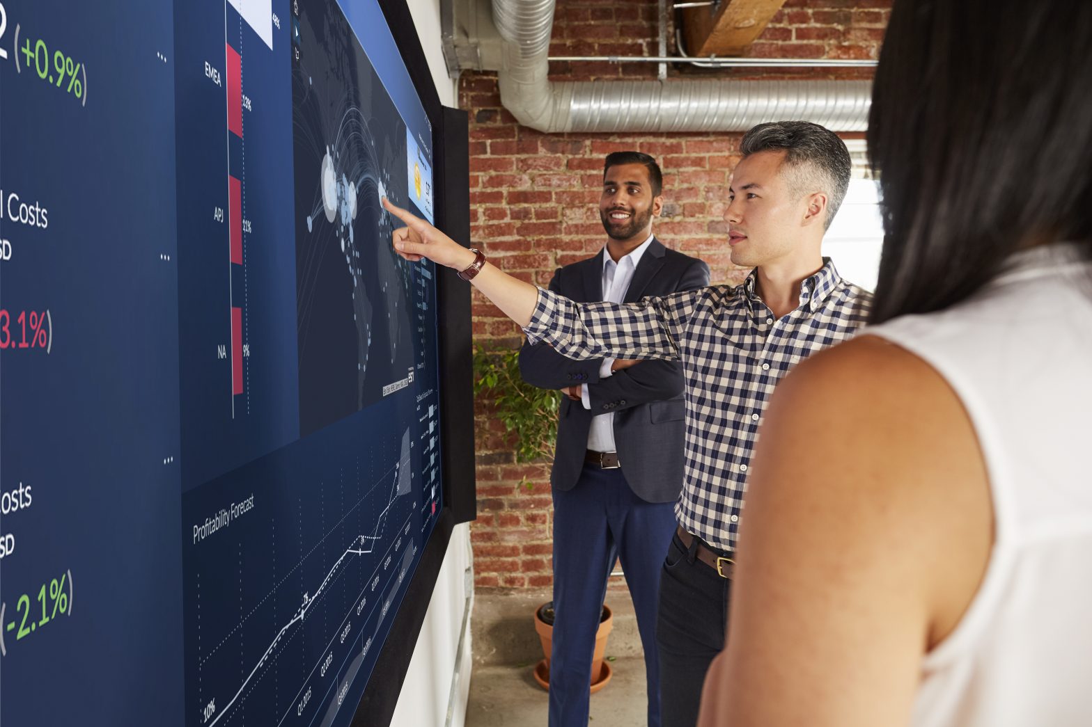 SME Digital IQ